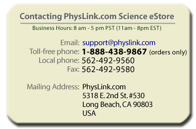Contact information for PhysLink.com