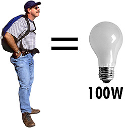 How much heat does a light bulb put out?