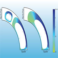 <p>
	An NCAR model of magnetic flux below the Sun’s surface, developed by Mausumi Dikpati and colleagues, shows the extended reach of flux transport during the solar cycle that ended in 2008 (right), compared to the previous cycle (left). The larger loop is believed to be related to the extended duration of the cycle. (Image courtesy UCAR.)</p>
