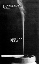 Laminar and Turbulent Flow - cigarette smoke