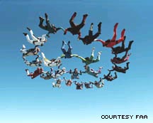 Sky diving formation