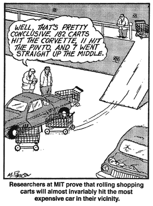 John McPherson - Close to Home Cartoon - Shopping Cart Experiment