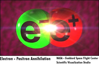 Electron-Positron Annihilation