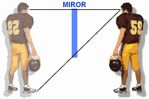 Mirror Illustration