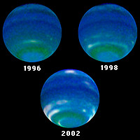 NASA Hubble Space Telescope observations in August 2002 show that Neptune's brightness has increased significantly since 1996. The rise is due to an increase in the amount of clouds observed in the planet's southern hemisphere. These increases may be due to seasonal changes caused by a variation in solar heating. Because Neptune's rotation axis is inclined 29 degrees to its orbital plane, it is subject to seasonal solar heating during its 164.8-year orbit of the Sun. This seasonal variation is 900 times smaller than experienced by Earth because Neptune is much farther from the Sun. The rate of seasonal change also is much slower because Neptune takes 165 years to orbit the Sun. So, springtime in the southern hemisphere will last for several decades! Remarkably, this is evidence that Neptune is responding to the weak radiation from the Sun. These images were taken in visible and near-infrared light by Hubble's Wide Field and Planetary Camera 2.
<P>
Credit: NASA, L. Sromovsky, and P. Fry (University of Wisconsin-Madison)

