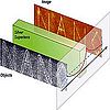 Image: New superlens opens door to nanoscale optical imaging 