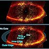 Image:  Elusive Planet Reshapes a Ring Around Neighboring Star 