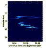 Image: Burning asteroids may play ‘more important climate role than previously recognized’