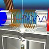 Image: The World's Smallest Double Slit Experiment: Breaking up the Hydrogen Molecule