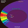 Image: First Images Of Solar System's Invisible Frontier