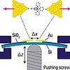 Image: Stretching Molecules Yields New Understanding of Electricity