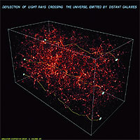 Numerical simulation showing distribution of dark matter in the universe. The box is one billion light years in length. (Credit: Max Planck Institute for Astrophysics)