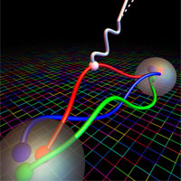 <p>In this illustration, the grid in the background represents the computational lattice that theoretical physicists used to calculate a particle property known as nucleon axial coupling. This property determines how a W boson (white wavy line) interacts with one of the quarks in a neutron (large transparent sphere in foreground), emitting an electron (large arrow) and antineutrino (dotted arrow) in a process called beta decay. This process transforms the neutron into a proton (distant transparent sphere). (Credit: Evan Berkowitz/Jülich Research Center, Lawrence Livermore National Laboratory)</p>
