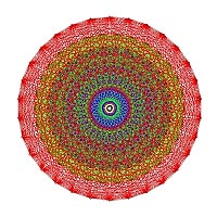 The E8 root system consists of 240 vectors in an 8-dimensional space. Those vectors are the vertices (corners) of an 8-dimensional object called the Gosset polytope 421. In the 1960s, Peter McMullen drew by hand a 2-dimensional representation of the Gosset polytope 421. This image was computer generated by John Stembridge, based on McMullen's drawing.<br /><br />Credit: American Institute of Mathematics