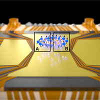 <p>A cloud of atoms is held above a chip by electromagnetic fields. The EPR paradox was observed between the spatially separated regions A and B (Illustration: University of Basel, Department of Physics)</p>
