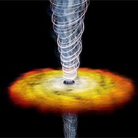 Here is an artist's conception of the collimated jet of energy being shot out above and below a black hole located in the center (nucleus) of a galaxy. The black hole is gravitationally pulling in (accreting) large amounts of available material from a flattened 'accretion disk' of matter. Why the jets form isn't completely clear, but astronomers believe it has to do with the violent twisting of magnetic field lines (represented white spirals in the image) caused by superheated material swirling into the black hole. From a great distance (across billions of light years), this 'active galactic nucleus' would appear as a quasar. 
<P>
A quasar is a category of object located hundreds of millions to billions of light years away (almost to the edge of the observable Universe!) that astronomers believe are powered by enormous black holes residing in the centers of many galaxies. Quasars emit tremendous amounts of electromagnetic energy, including radio waves, visible light and X-rays (depending on the quasar), with the energy collimated (channeled) into a narrow jet. A blazar refers to those quasars whose jets happen by chance alignment to be pointed directly in Earth's direction. In the same way that a flashlight shone directly into your eyes looks very bright, even if the bulb doesn't have a particularly high wattage, the light from blazars appears in the form of gamma-rays, the most energetic form of light.
<P>
Credit: NASA/Chandra X-ray Observatory/M. Weiss