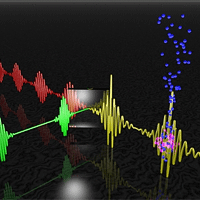 <p>
	A schematic of a new design for a laser that emits ultrashort pulses of light. Light waves of different frequencies (red and green) are combined to form a new wave (yellow), which in turn passes through a gas (blue). The light excites the atoms of the gas, which release their excess energy as light of an even higher frequency.</p>
<p>
	Image: Shu-Wei Huang</p>
