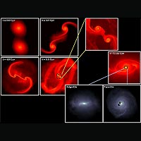 Merging are two spiral galaxies containing central supermassive black holes. The gas component is depicted with brighter colors in higher density regions. Both the large-scale evolution (left) and the formation of a massive, nuclear gaseous disk (two bottom panels) in the aftermath of the merger are shown. The black holes bind in a pair inside the nuclear disk.<br /><br />Courtesy Stelios Kazantidis