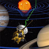 Artist's concept of general relativity experiment. 
<P>
Courtesy NASA