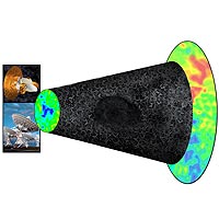 Illustration of the effect of intervening matter in the cosmos on the cosmic microwave background (CMB). On the right, the CMB is released shortly after the Big Bang, with tiny ripples in temperature due to fluctuations in the early Universe. As this radiation traverses the Universe, filled with a web of galaxies, clusters, superclusters and voids, it experiences slight perturbations. In the direction of the giant newly-discovered void, the WMAP satellite (top left) sees a cold spot, while the VLA (bottom left) sees fewer radio galaxies.<br /><br />CREDIT: Bill Saxton, NRAO/AUI/NSF, NASA