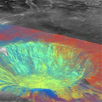 The color composite focuses on the 26 mile (42 km) diameter Aristarchus impact crater, and uses ultraviolet- to visible-color-ratio information to accentuate differences that are potentially diagnostic of ilmenite-bearing materials as well as volcanic glasses and other materials.<br/>
<br/>
Credit: NASA/ESA /HST Moon Team