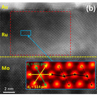 <p>This high resolution electron microscopy image confirms the tetragonal phase of Ru as predicted by the study authors. Credit: University of Minnesota, Quarterman et al, Nature Communications</p>
