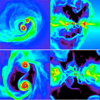 Computer simulation of the formation of a massive star yielded these snapshots showing stages in the process over time. Panels on the left represent a polar view (the axis of rotation is perpendicular to the plane of the image), and panels on the right represent an equatorial view. Plus signs indicate projected positions of stars. Colors represent density. Images by Krumholz et al.