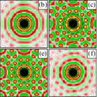 <p>
	Density distribution of the quantum particles (excitons) in the plane of the quantum well. Yellow color corresponds to high density, red to lower, green to zero. From top left to bottom right the density is increased at constant temperature.</p>
<p>
	Source: Michael Bonitz, ITAP, CAU Kiel<br />
	 </p>
