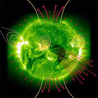 The sun’s atmosphere is threaded with magnetic fields (yellow lines). Areas with closed magnetic fields give rise to slow, dense solar wind (short, dashed, red arrows), while areas with open magnetic fields -- so-called ’coronal holes’ -- yield fast, less dense solar wind streams (longer, solid, red arrows). In addition to the permanent coronal holes at the Sun’s poles, coronal holes can sometimes occur closer to the Sun’s equator, as shown here just right of center. Image Credit: September 18, 2003 image from the SOHO Extreme ultraviolet Imaging Telescope. ESA/NASA