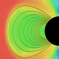 This image is taken from a computer simulation of density fluctuations in the solar wind hitting the Earth's magnetic field (magnetosphere). The black circle on the right represents the area close to the Earth. Yellowish lines coming from the Earth are a cross-section of the magnetosphere. The colorful background represents the solar wind; red areas are the most dense, blue areas are the least. When the solar wind density is high and comes up against the magnetosphere, the magnetosphere gets compressed. When the wind density is low, the magnetosphere expands. The researchers discovered that the solar wind contains periodic structures of high and low density, driving a periodic 'breathing' action of the magnetosphere and the global generation of magnetic waves. The magnetic waves may accelerate electrons trapped in the magnetosphere to very high speeds.
<P>
<A HREF='http://www.gsfc.nasa.gov/gsfc/spacesci/pictures/2003/0904magwaves/1mHz_logDensity.mpg' TARGET='_blank'>Click here to view an MPG movie simulation.</A>
<P>
Credit: Boston University/NOAA