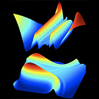 Graphics produced by the Kono lab display, in colorful fashion, the sudden appearance (red) and disappearance (blue) of terahertz-beam transmission through a solid material, electron-doped indium antimonide, in narrow ranges of magnetic field (top) and temperature (bottom).<br /><br />Photo courtesy: Rice University