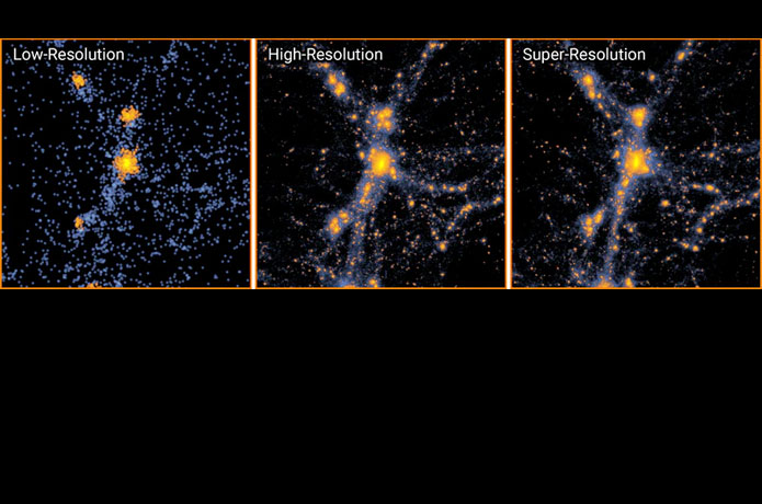 <p>Simulations of a region of space 100 million light-years square. The leftmost simulation ran at low resolution. Using machine learning, researchers upscaled the low-res model to create a high-resolution simulation (right). That simulation captures the same details as a conventional high-res model (middle) while requiring significantly fewer computational resources. Y. Li et al./Proceedings of the National Academy of Sciences 2021</p>
