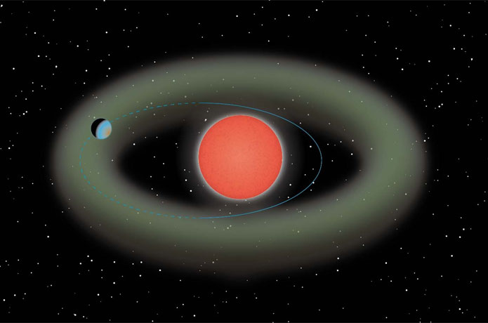 <p>Schematic diagram of the newly discovered Ross 508 planetary system. The green region represents the habitable zone where liquid water can exist on the planetary surface. The planetary orbit is shown as a blue line. Ross 508 b skims the inner edge of the habitable zone (solid line), possibly crossing into the habitable zone for part of the orbit (dashed line). (Credit: Astrobiology Center)</p>
