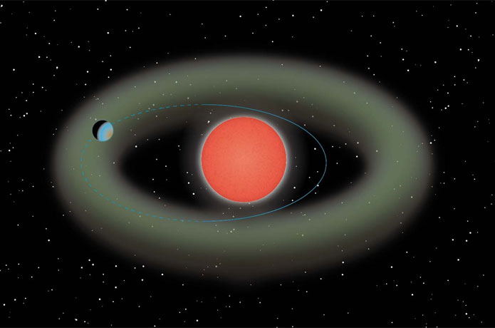 <p>Schematic diagram of the newly discovered Ross 508 planetary system. The green region represents the habitable zone where liquid water can exist on the planetary surface. The planetary orbit is shown as a blue line. Ross 508 b skims the inner edge of the habitable zone (solid line), possibly crossing into the habitable zone for part of the orbit (dashed line). (Credit: Astrobiology Center)</p>
