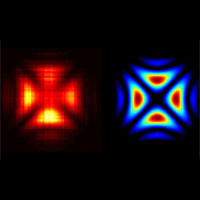 <p>Hologram of a single photon: reconstructed from raw measurements (left) and theoretically predicted (right).</p>

<p>Image Source: FUW</p>
