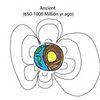 Image: What Did Earth’s Ancient Magnetic Field Look Like?