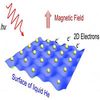 Image: Electrons and Liquid Helium