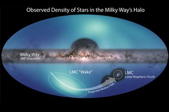 Image: Astronomers Release New All-Sky Map of Milky Way's Outer Reaches