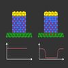 Image: Study opens route to ultra-low-power microchips