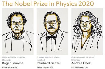 Image: The Nobel Prize in Physics 2020