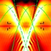 Image: Quantum Effects Observed in ‘One-Dimensional’ Wires 