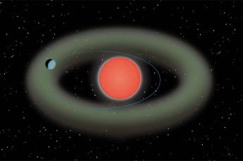 Image: Super-Earth Skimming Habitable Zone of Red Dwarf