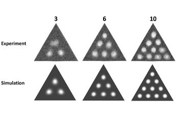 Image: Magnetic whirls in confined spaces