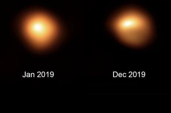 Image: Unprecedented Dimming of Betelgeuse Red Supergiant