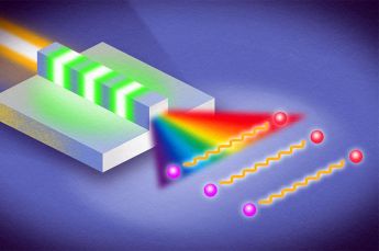Image: Researchers set ‘ultrabroadband’ record with entangled photons